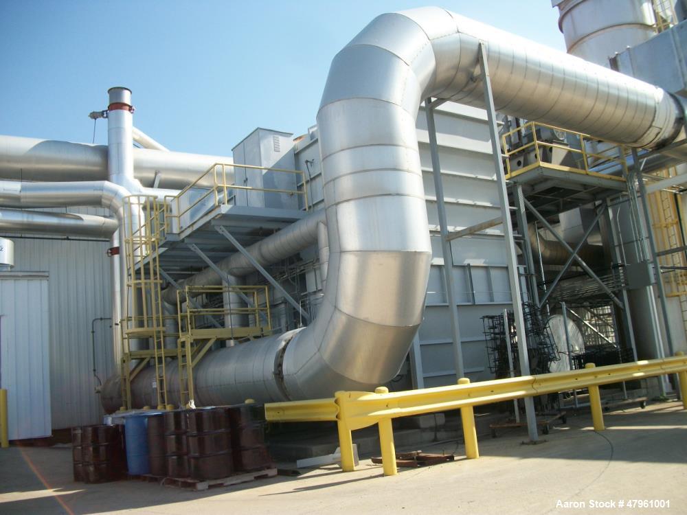 What to Consider Before Purchasing a Used Oxidizer